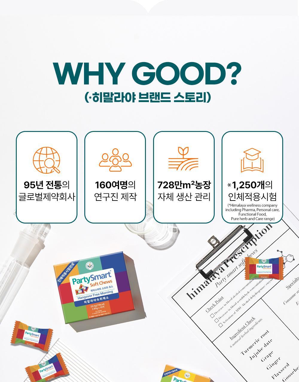 히말라야 파티스마트 저당 츄 [베리맛] 2P 상세페이지 21